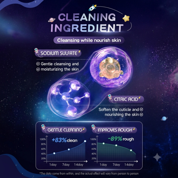 Planet Fizz Bath Bombs